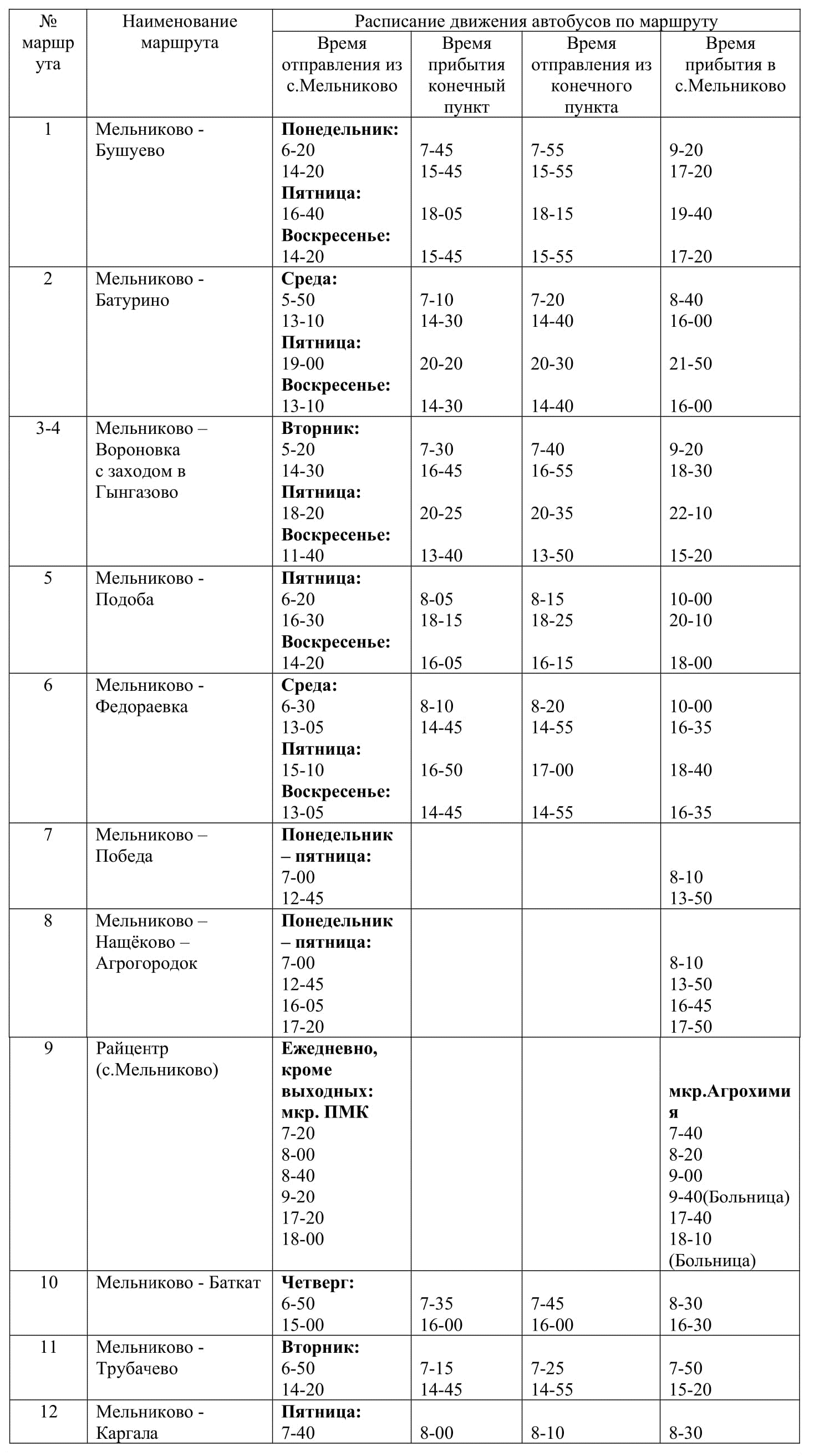 Батурино расписание